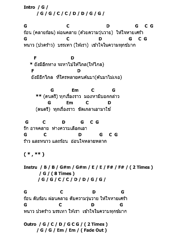 คอร์ดเพลง เนื้อเพลง ดนตรี, คอร์ดเพลง ดนตรี ของ ธเนศ วรากุลนุเคราะห์, คอร์ดเพลงของ ธเนศ วรากุลนุเคราะห์, เนื้อร้อง ดนตรี ธเนศ วรากุลนุเคราะห์, ดนตรี คอร์ดง่าย ๆ, คอร์ด ดนตรี ต้นฉบับ