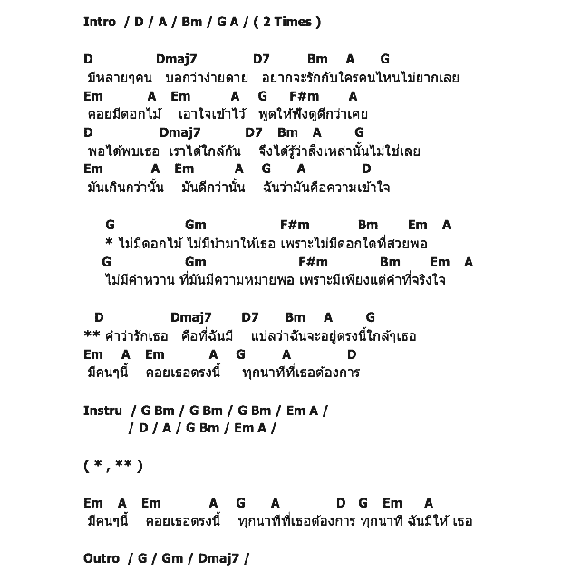 คอร์ดเพลง เนื้อเพลง ทุกนาทีให้เธอ, คอร์ดเพลง ทุกนาทีให้เธอ ของ ไอซ์ ศรัณยู, คอร์ดเพลงของ ไอซ์ ศรัณยู, เนื้อร้อง ทุกนาทีให้เธอ ไอซ์ ศรัณยู, ทุกนาทีให้เธอ คอร์ดง่าย ๆ, คอร์ด ทุกนาทีให้เธอ ต้นฉบับ