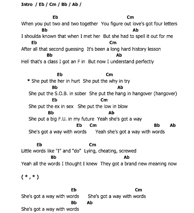 คอร์ดเพลง เนื้อเพลง She's Got A Way With Words, คอร์ดเพลง She's Got A Way With Words ของ Blake Shelton, คอร์ดเพลงของ Blake Shelton, เนื้อร้อง She's Got A Way With Words Blake Shelton, She's Got A Way With Words คอร์ดง่าย ๆ, คอร์ด She's Got A Way With Words ต้นฉบับ