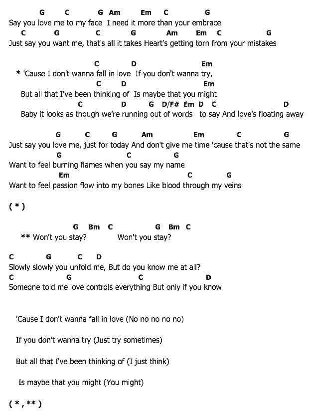คอร์ดเพลง เนื้อเพลง Say You Love Me, คอร์ดเพลง Say You Love Me ของ Jessie Ware, คอร์ดเพลงของ Jessie Ware, เนื้อร้อง Say You Love Me Jessie Ware, Say You Love Me คอร์ดง่าย ๆ, คอร์ด Say You Love Me ต้นฉบับ