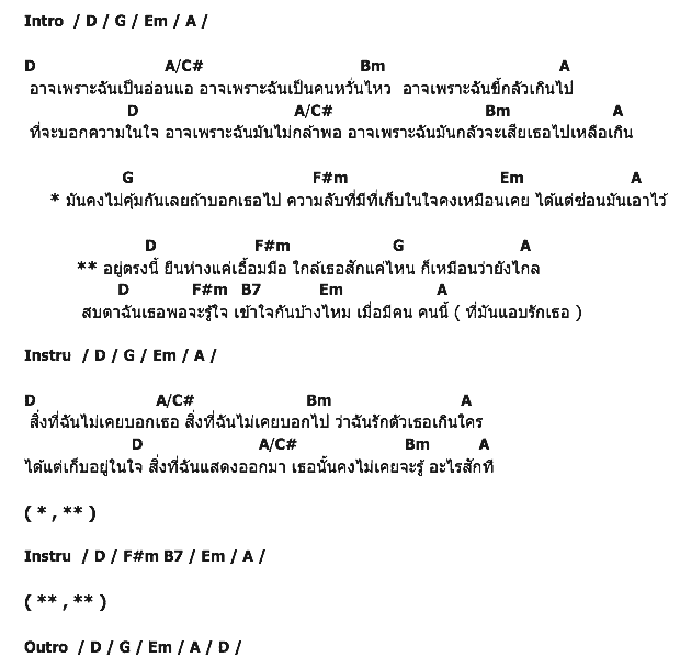 คอร์ดเพลง เนื้อเพลง เข้าใจกันบ้างไหม, คอร์ดเพลง เข้าใจกันบ้างไหม ของ คิว วง Flure สุวีระ บุญรอด, คอร์ดเพลงของ คิว วง Flure สุวีระ บุญรอด, เนื้อร้อง เข้าใจกันบ้างไหม คิว วง Flure สุวีระ บุญรอด, เข้าใจกันบ้างไหม คอร์ดง่าย ๆ, คอร์ด เข้าใจกันบ้างไหม ต้นฉบับ
