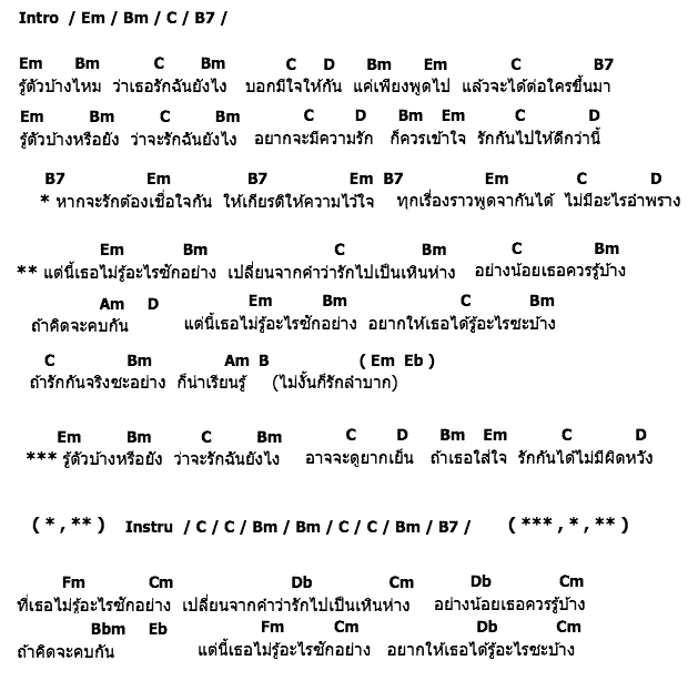 คอร์ดเพลง เนื้อเพลง รู้บ้างไหม, คอร์ดเพลง รู้บ้างไหม ของ ศักดา พัทธสีมา, คอร์ดเพลงของ ศักดา พัทธสีมา, เนื้อร้อง รู้บ้างไหม ศักดา พัทธสีมา, รู้บ้างไหม คอร์ดง่าย ๆ, คอร์ด รู้บ้างไหม ต้นฉบับ