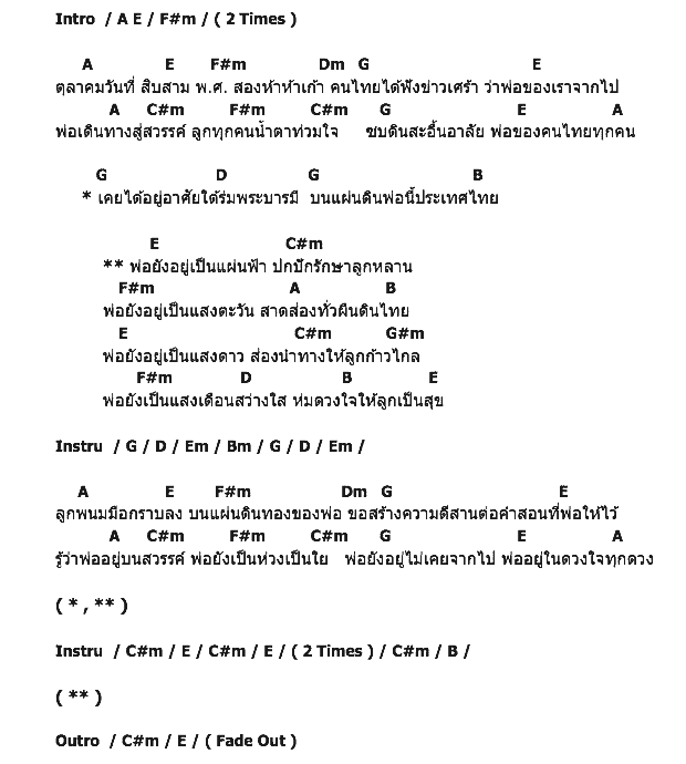 คอร์ดเพลง เนื้อเพลง พ่อยัง, คอร์ดเพลง พ่อยัง ของ แช่ม แช่มรัมย์ Feat.โกไข่ , แสน นากา, คอร์ดเพลงของ แช่ม แช่มรัมย์ Feat.โกไข่ , แสน นากา, เนื้อร้อง พ่อยัง แช่ม แช่มรัมย์ Feat.โกไข่ , แสน นากา, พ่อยัง คอร์ดง่าย ๆ, คอร์ด พ่อยัง ต้นฉบับ