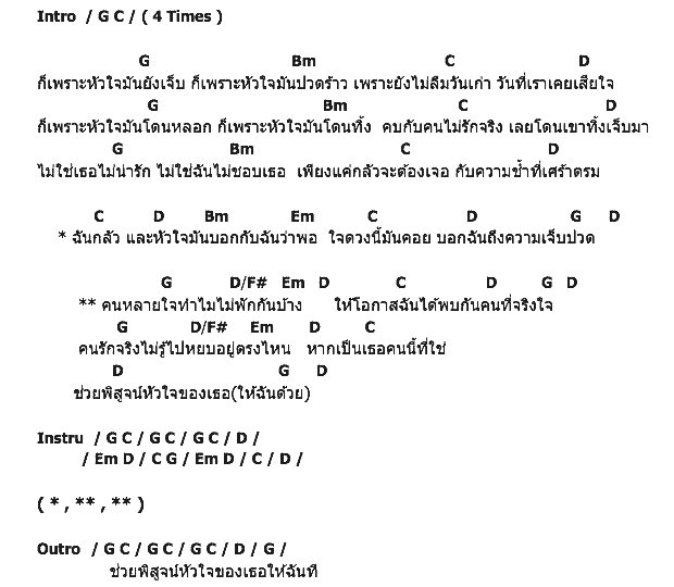 คอร์ดเพลง เนื้อเพลง คนหลายใจทำไมไม่พักกันบ้าง, คอร์ดเพลง คนหลายใจทำไมไม่พักกันบ้าง ของ วงเคเบิ้ล, คอร์ดเพลงของ วงเคเบิ้ล, เนื้อร้อง คนหลายใจทำไมไม่พักกันบ้าง วงเคเบิ้ล, คนหลายใจทำไมไม่พักกันบ้าง คอร์ดง่าย ๆ, คอร์ด คนหลายใจทำไมไม่พักกันบ้าง ต้นฉบับ