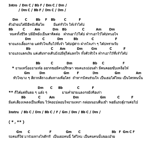 คอร์ดเพลง เนื้อเพลง เป็นเธอได้ไหม (ใครคนนั้น), คอร์ดเพลง เป็นเธอได้ไหม (ใครคนนั้น) ของ ไหมไทย หัวใจศิลป์, คอร์ดเพลงของ ไหมไทย หัวใจศิลป์, เนื้อร้อง เป็นเธอได้ไหม (ใครคนนั้น) ไหมไทย หัวใจศิลป์, เป็นเธอได้ไหม (ใครคนนั้น) คอร์ดง่าย ๆ, คอร์ด เป็นเธอได้ไหม (ใครคนนั้น) ต้นฉบับ