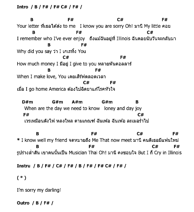 คอร์ดเพลง เนื้อเพลง จดหมายจากผัวฝรั่ง, คอร์ดเพลง จดหมายจากผัวฝรั่ง ของ ชาตรี ศรีชล, คอร์ดเพลงของ ชาตรี ศรีชล, เนื้อร้อง จดหมายจากผัวฝรั่ง ชาตรี ศรีชล, จดหมายจากผัวฝรั่ง คอร์ดง่าย ๆ, คอร์ด จดหมายจากผัวฝรั่ง ต้นฉบับ