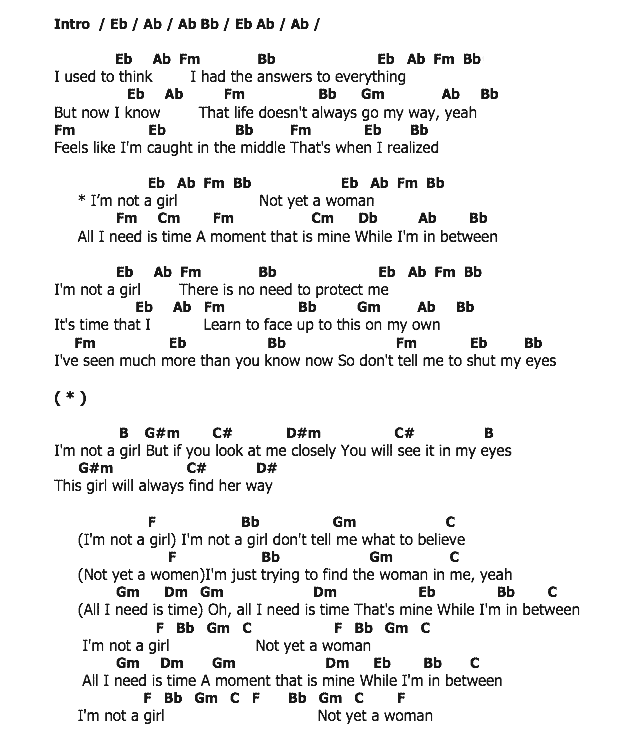 คอร์ดเพลง เนื้อเพลง I'm not a girl, not yet a woman, คอร์ดเพลง I'm not a girl, not yet a woman ของ Britney Spears, คอร์ดเพลงของ Britney Spears, เนื้อร้อง I'm not a girl, not yet a woman Britney Spears, I'm not a girl, not yet a woman คอร์ดง่าย ๆ, คอร์ด I'm not a girl, not yet a woman ต้นฉบับ