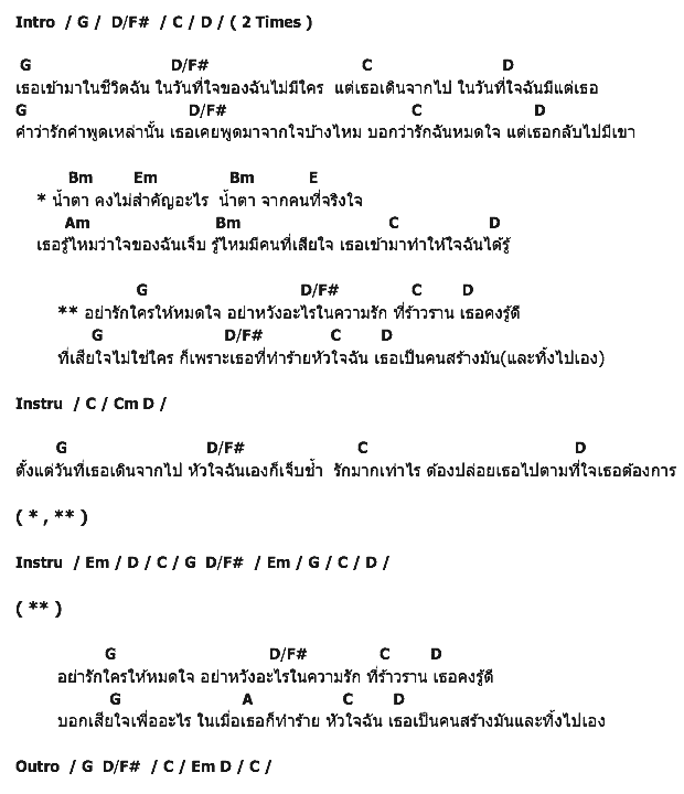 คอร์ดเพลง เนื้อเพลง อย่ารักใครหมดใจ, คอร์ดเพลง อย่ารักใครหมดใจ ของ BAITOEYBAND, คอร์ดเพลงของ BAITOEYBAND, เนื้อร้อง อย่ารักใครหมดใจ BAITOEYBAND, อย่ารักใครหมดใจ คอร์ดง่าย ๆ, คอร์ด อย่ารักใครหมดใจ ต้นฉบับ