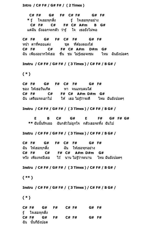 คอร์ดเพลง เนื้อเพลง ฉันยังปอดๆ, คอร์ดเพลง ฉันยังปอดๆ ของ นันทิดา แก้วบัวสาย, คอร์ดเพลงของ นันทิดา แก้วบัวสาย, เนื้อร้อง ฉันยังปอดๆ นันทิดา แก้วบัวสาย, ฉันยังปอดๆ คอร์ดง่าย ๆ, คอร์ด ฉันยังปอดๆ ต้นฉบับ