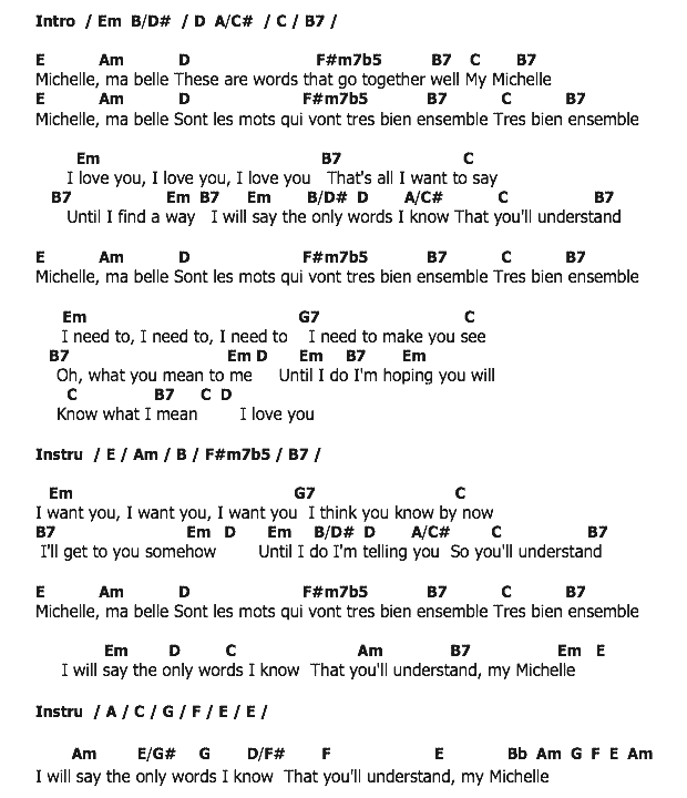 คอร์ดเพลง เนื้อเพลง Michelle, คอร์ดเพลง Michelle ของ สุรสีห์ อิทธิกุล, คอร์ดเพลงของ สุรสีห์ อิทธิกุล, เนื้อร้อง Michelle สุรสีห์ อิทธิกุล, Michelle คอร์ดง่าย ๆ, คอร์ด Michelle ต้นฉบับ