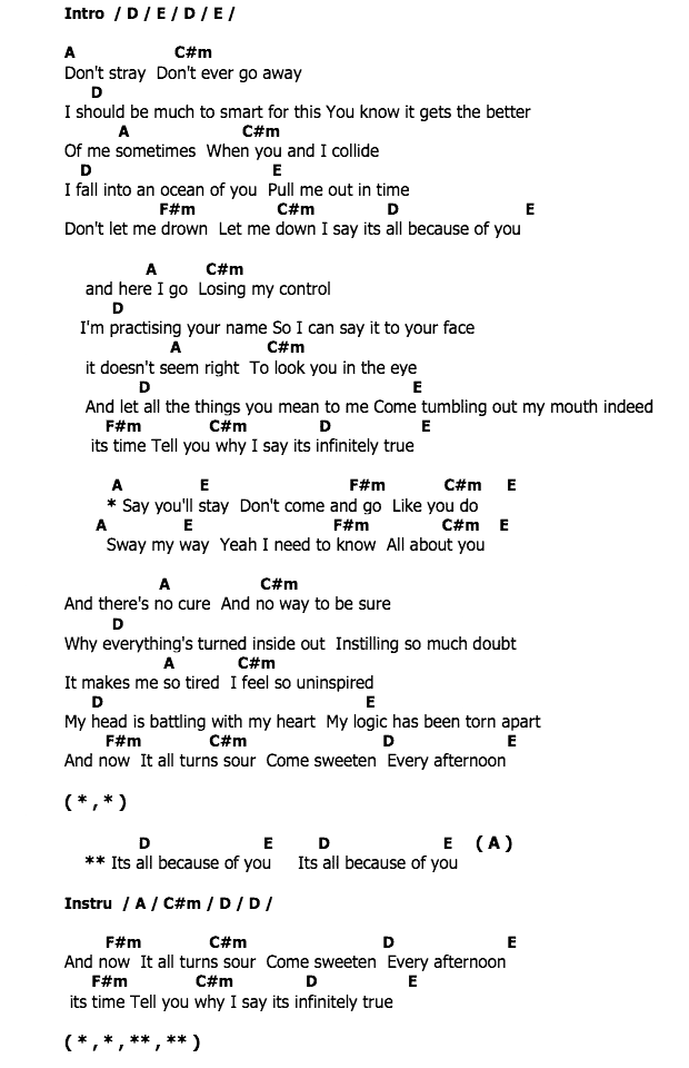 คอร์ดเพลง เนื้อเพลง Sway, คอร์ดเพลง Sway ของ Bic Runga, คอร์ดเพลงของ Bic Runga, เนื้อร้อง Sway Bic Runga, Sway คอร์ดง่าย ๆ, คอร์ด Sway ต้นฉบับ