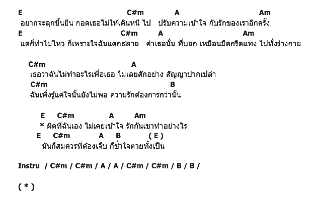 คอร์ดเพลง เนื้อเพลง ผิดที่ฉันเอง, คอร์ดเพลง ผิดที่ฉันเอง ของ Ultra Chuadz, คอร์ดเพลงของ Ultra Chuadz, เนื้อร้อง ผิดที่ฉันเอง Ultra Chuadz, ผิดที่ฉันเอง คอร์ดง่าย ๆ, คอร์ด ผิดที่ฉันเอง ต้นฉบับ