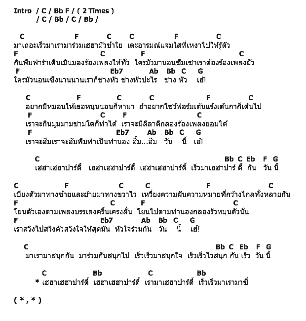 คอร์ดเพลง เนื้อเพลง เฮฮาปาร์ตี้, คอร์ดเพลง เฮฮาปาร์ตี้ ของ Butterfly, คอร์ดเพลงของ Butterfly, เนื้อร้อง เฮฮาปาร์ตี้ Butterfly, เฮฮาปาร์ตี้ คอร์ดง่าย ๆ, คอร์ด เฮฮาปาร์ตี้ ต้นฉบับ