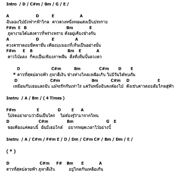 คอร์ดเพลง เนื้อเพลง ดาวหลงฟ้า ภูผาสีเงิน, คอร์ดเพลง ดาวหลงฟ้า ภูผาสีเงิน ของ แนน สาธิดา, คอร์ดเพลงของ แนน สาธิดา, เนื้อร้อง ดาวหลงฟ้า ภูผาสีเงิน แนน สาธิดา, ดาวหลงฟ้า ภูผาสีเงิน คอร์ดง่าย ๆ, คอร์ด ดาวหลงฟ้า ภูผาสีเงิน ต้นฉบับ