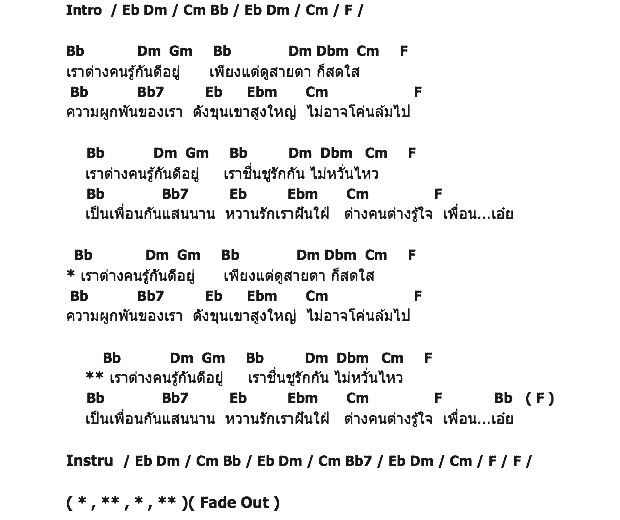 คอร์ดเพลง เนื้อเพลง เพื่อนใจ, คอร์ดเพลง เพื่อนใจ ของ XYZ, คอร์ดเพลงของ XYZ, เนื้อร้อง เพื่อนใจ XYZ, เพื่อนใจ คอร์ดง่าย ๆ, คอร์ด เพื่อนใจ ต้นฉบับ