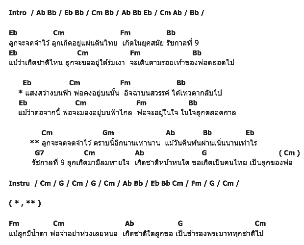 คอร์ดเพลง เนื้อเพลง ตราบนานเท่านาน รัชกาลที่ ๙, คอร์ดเพลง ตราบนานเท่านาน รัชกาลที่ ๙ ของ เบิ้ล ปทุมราช, คอร์ดเพลงของ เบิ้ล ปทุมราช, เนื้อร้อง ตราบนานเท่านาน รัชกาลที่ ๙ เบิ้ล ปทุมราช, ตราบนานเท่านาน รัชกาลที่ ๙ คอร์ดง่าย ๆ, คอร์ด ตราบนานเท่านาน รัชกาลที่ ๙ ต้นฉบับ