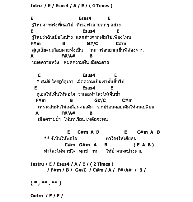 คอร์ดเพลง เนื้อเพลง ดูเอง, คอร์ดเพลง ดูเอง ของ แอม เสาวลักษณ์, คอร์ดเพลงของ แอม เสาวลักษณ์, เนื้อร้อง ดูเอง แอม เสาวลักษณ์, ดูเอง คอร์ดง่าย ๆ, คอร์ด ดูเอง ต้นฉบับ