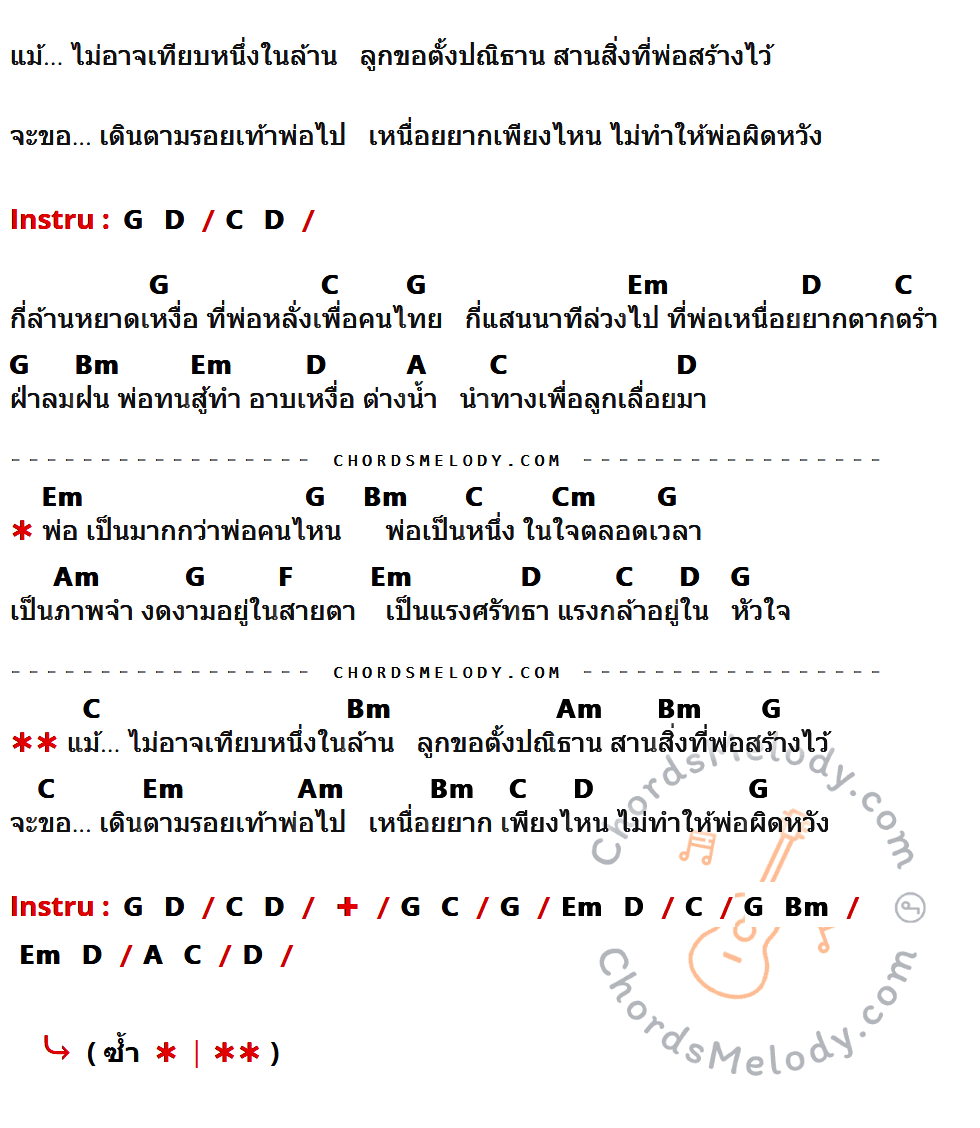 เนื้อเพลง เดินตามรอยเท้าพ่อ ของ เพลงพระราชนิพนธ์ ที่มีคอร์ด ในกลุ่มคีย์ G,D,C,Em,Bm,A,Cm,Am,F ประกอบ