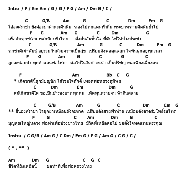 คอร์ดเพลง เนื้อเพลง เพื่อพ่อหลวงไทย, คอร์ดเพลง เพื่อพ่อหลวงไทย ของ แนนซี่ ท็อปไลน์, คอร์ดเพลงของ แนนซี่ ท็อปไลน์, เนื้อร้อง เพื่อพ่อหลวงไทย แนนซี่ ท็อปไลน์, เพื่อพ่อหลวงไทย คอร์ดง่าย ๆ, คอร์ด เพื่อพ่อหลวงไทย ต้นฉบับ