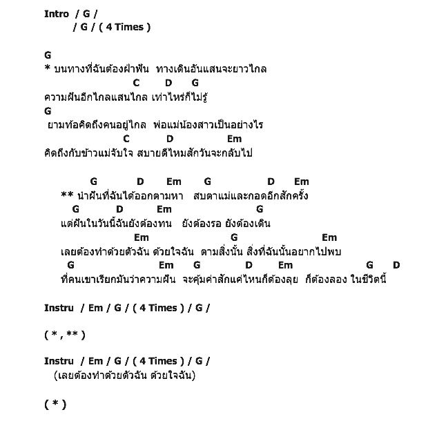 คอร์ดเพลง เนื้อเพลง กับข้าวแม่, คอร์ดเพลง กับข้าวแม่ ของ ช่างหำ, คอร์ดเพลงของ ช่างหำ, เนื้อร้อง กับข้าวแม่ ช่างหำ, กับข้าวแม่ คอร์ดง่าย ๆ, คอร์ด กับข้าวแม่ ต้นฉบับ