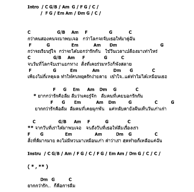 คอร์ดเพลง เนื้อเพลง ยากกว่ารักคือลืม, คอร์ดเพลง ยากกว่ารักคือลืม ของ ตั้กแตน ชลดา, คอร์ดเพลงของ ตั้กแตน ชลดา, เนื้อร้อง ยากกว่ารักคือลืม ตั้กแตน ชลดา, ยากกว่ารักคือลืม คอร์ดง่าย ๆ, คอร์ด ยากกว่ารักคือลืม ต้นฉบับ