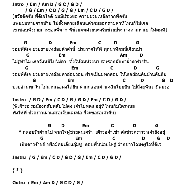 คอร์ดเพลง เนื้อเพลง วอนดีเจ, คอร์ดเพลง วอนดีเจ ของ ก๊อต จักรพรรณ์, คอร์ดเพลงของ ก๊อต จักรพรรณ์, เนื้อร้อง วอนดีเจ ก๊อต จักรพรรณ์, วอนดีเจ คอร์ดง่าย ๆ, คอร์ด วอนดีเจ ต้นฉบับ