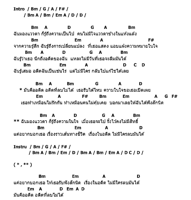 คอร์ดเพลง เนื้อเพลง อดีตลบไม่ได้, คอร์ดเพลง อดีตลบไม่ได้ ของ บี กัญญาวร์, คอร์ดเพลงของ บี กัญญาวร์, เนื้อร้อง อดีตลบไม่ได้ บี กัญญาวร์, อดีตลบไม่ได้ คอร์ดง่าย ๆ, คอร์ด อดีตลบไม่ได้ ต้นฉบับ