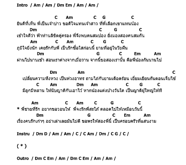 คอร์ดเพลง เนื้อเพลง ยินดีงานแต่ง, คอร์ดเพลง ยินดีงานแต่ง ของ ฝน ธนสุนทร, คอร์ดเพลงของ ฝน ธนสุนทร, เนื้อร้อง ยินดีงานแต่ง ฝน ธนสุนทร, ยินดีงานแต่ง คอร์ดง่าย ๆ, คอร์ด ยินดีงานแต่ง ต้นฉบับ