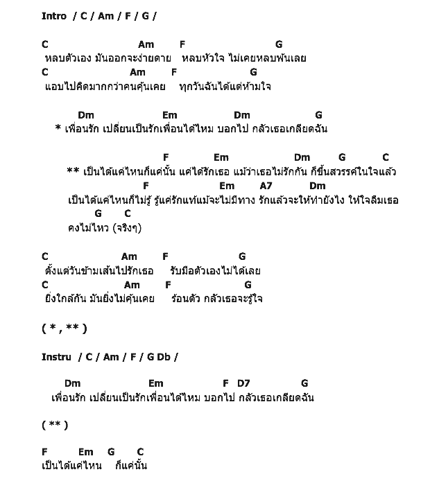 คอร์ดเพลง เนื้อเพลง แค่ไหนแค่นั้น(ขึ้นสวรรค์), คอร์ดเพลง แค่ไหนแค่นั้น(ขึ้นสวรรค์) ของ เบสท์ ทิฏฐินันท์ (The Voice), คอร์ดเพลงของ เบสท์ ทิฏฐินันท์ (The Voice), เนื้อร้อง แค่ไหนแค่นั้น(ขึ้นสวรรค์) เบสท์ ทิฏฐินันท์ (The Voice), แค่ไหนแค่นั้น(ขึ้นสวรรค์) คอร์ดง่าย ๆ, คอร์ด แค่ไหนแค่นั้น(ขึ้นสวรรค์) ต้นฉบับ