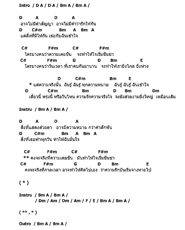 คอร์ดเพลง เนื้อเพลง ฉันรู้ ฉันรู้, คอร์ดเพลง ฉันรู้ ฉันรู้ ของ เข้ม ศุภกิจ, คอร์ดเพลงของ เข้ม ศุภกิจ, เนื้อร้อง ฉันรู้ ฉันรู้ เข้ม ศุภกิจ, ฉันรู้ ฉันรู้ คอร์ดง่าย ๆ, คอร์ด ฉันรู้ ฉันรู้ ต้นฉบับ