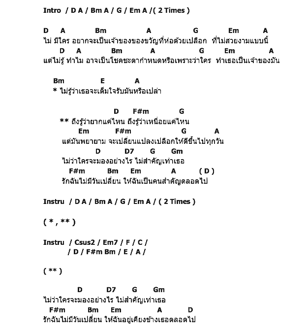 คอร์ดเพลง เนื้อเพลง เปลือก, คอร์ดเพลง เปลือก ของ บอย สมภพ, คอร์ดเพลงของ บอย สมภพ, เนื้อร้อง เปลือก บอย สมภพ, เปลือก คอร์ดง่าย ๆ, คอร์ด เปลือก ต้นฉบับ