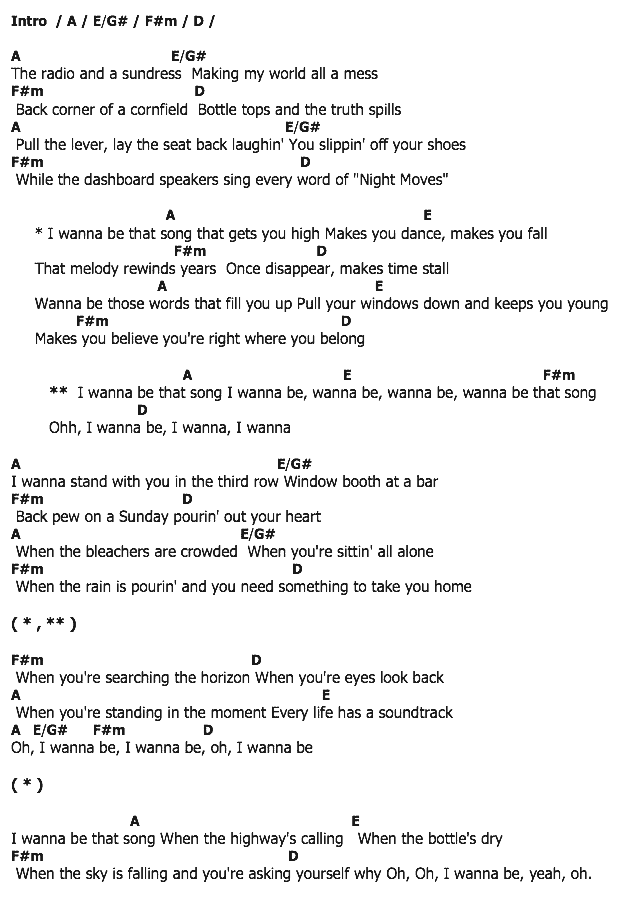 คอร์ดเพลง เนื้อเพลง Wanna Be That Song, คอร์ดเพลง Wanna Be That Song ของ Brett Eldredge, คอร์ดเพลงของ Brett Eldredge, เนื้อร้อง Wanna Be That Song Brett Eldredge, Wanna Be That Song คอร์ดง่าย ๆ, คอร์ด Wanna Be That Song ต้นฉบับ