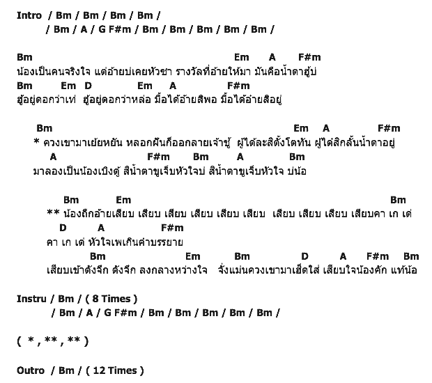 คอร์ดเพลง เนื้อเพลง น้องถืกเสียบ, คอร์ดเพลง น้องถืกเสียบ ของ นุช ประทุมทอง นิลวัน, คอร์ดเพลงของ นุช ประทุมทอง นิลวัน, เนื้อร้อง น้องถืกเสียบ นุช ประทุมทอง นิลวัน, น้องถืกเสียบ คอร์ดง่าย ๆ, คอร์ด น้องถืกเสียบ ต้นฉบับ