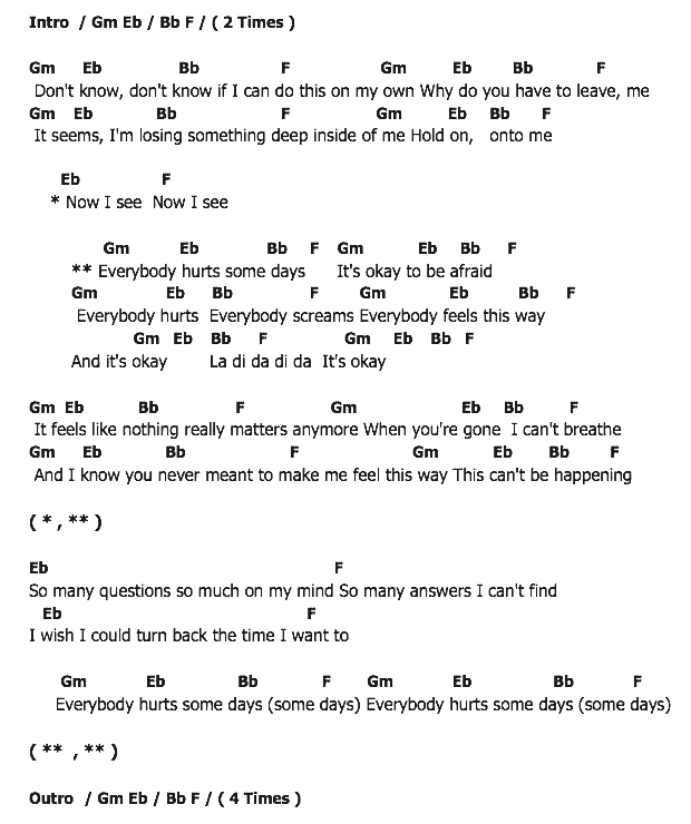 คอร์ดเพลง เนื้อเพลง Everybody Hurts, คอร์ดเพลง Everybody Hurts ของ Avril Lavigne, คอร์ดเพลงของ Avril Lavigne, เนื้อร้อง Everybody Hurts Avril Lavigne, Everybody Hurts คอร์ดง่าย ๆ, คอร์ด Everybody Hurts ต้นฉบับ