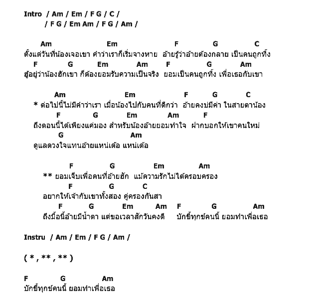 คอร์ดเพลง เนื้อเพลง อ้ายยอมเจ็บ, คอร์ดเพลง อ้ายยอมเจ็บ ของ เบียร์ ธ.น. เพ็ชร, คอร์ดเพลงของ เบียร์ ธ.น. เพ็ชร, เนื้อร้อง อ้ายยอมเจ็บ เบียร์ ธ.น. เพ็ชร, อ้ายยอมเจ็บ คอร์ดง่าย ๆ, คอร์ด อ้ายยอมเจ็บ ต้นฉบับ
