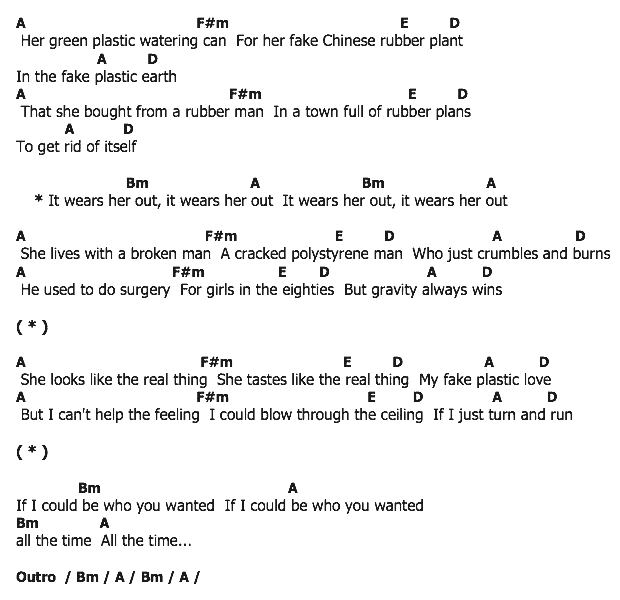 คอร์ดเพลง เนื้อเพลง Fake Plastic Trees, คอร์ดเพลง Fake Plastic Trees ของ Radiohead, คอร์ดเพลงของ Radiohead, เนื้อร้อง Fake Plastic Trees Radiohead, Fake Plastic Trees คอร์ดง่าย ๆ, คอร์ด Fake Plastic Trees ต้นฉบับ