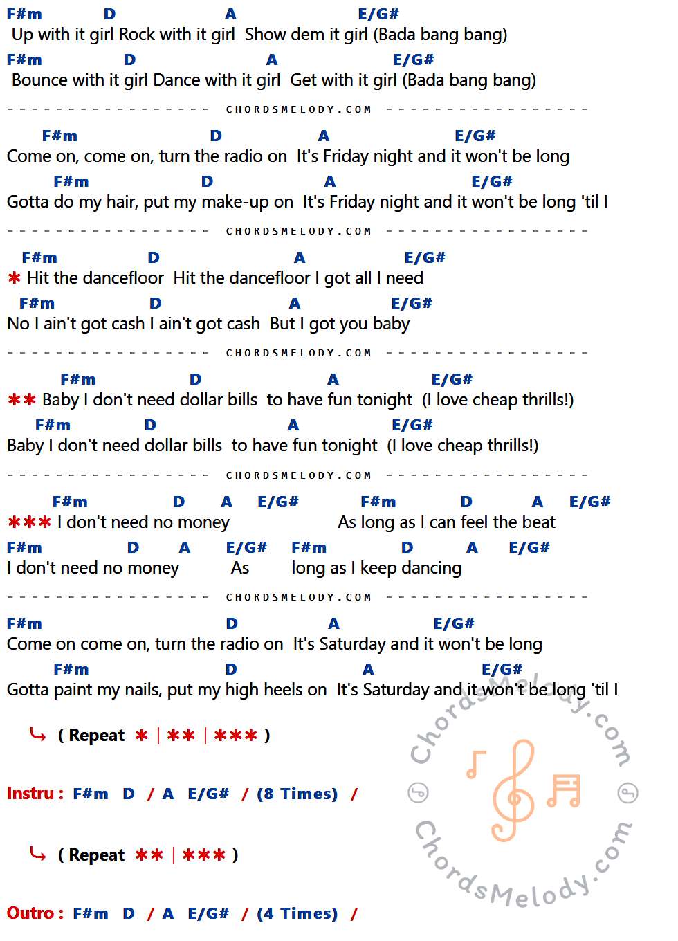 เนื้อเพลง Cheap Thrills ของ Sia Feat.Sean Paul ที่มีคอร์ดกีต้าร์ F#m,D,A,E/G#