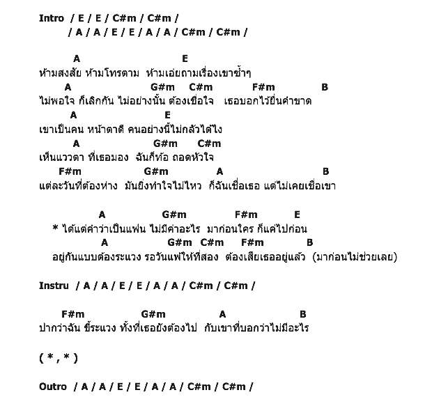คอร์ดเพลง เนื้อเพลง มาก่อนไม่ช่วยเลย, คอร์ดเพลง มาก่อนไม่ช่วยเลย ของ Black Vanilla, คอร์ดเพลงของ Black Vanilla, เนื้อร้อง มาก่อนไม่ช่วยเลย Black Vanilla, มาก่อนไม่ช่วยเลย คอร์ดง่าย ๆ, คอร์ด มาก่อนไม่ช่วยเลย ต้นฉบับ