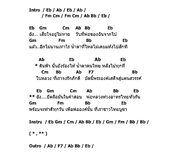 คอร์ดเพลง เนื้อเพลง พ่อของฉัน, คอร์ดเพลง พ่อของฉัน ของ กุ้ง สุธิราช อาร์สยาม, คอร์ดเพลงของ กุ้ง สุธิราช อาร์สยาม, เนื้อร้อง พ่อของฉัน กุ้ง สุธิราช อาร์สยาม, พ่อของฉัน คอร์ดง่าย ๆ, คอร์ด พ่อของฉัน ต้นฉบับ