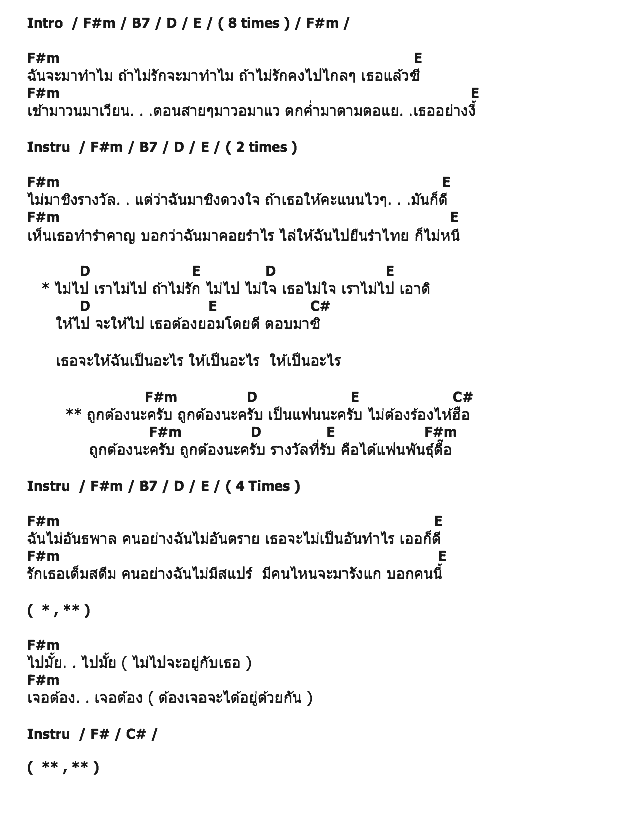 คอร์ดเพลง เนื้อเพลง แฟนพันธุ์ตื๊อ, คอร์ดเพลง แฟนพันธุ์ตื๊อ ของ อนัน อันวา, คอร์ดเพลงของ อนัน อันวา, เนื้อร้อง แฟนพันธุ์ตื๊อ อนัน อันวา, แฟนพันธุ์ตื๊อ คอร์ดง่าย ๆ, คอร์ด แฟนพันธุ์ตื๊อ ต้นฉบับ