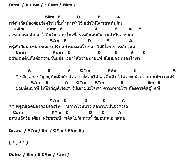 คอร์ดเพลง เนื้อเพลง พรุ่งนี้ค่อยร้องไห้, คอร์ดเพลง พรุ่งนี้ค่อยร้องไห้ ของ หนู มิเตอร์, คอร์ดเพลงของ หนู มิเตอร์, เนื้อร้อง พรุ่งนี้ค่อยร้องไห้ หนู มิเตอร์, พรุ่งนี้ค่อยร้องไห้ คอร์ดง่าย ๆ, คอร์ด พรุ่งนี้ค่อยร้องไห้ ต้นฉบับ