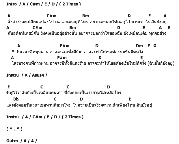 คอร์ดเพลง เนื้อเพลง ฉันยังอยู่ (นั่งเล่น Version), คอร์ดเพลง ฉันยังอยู่ (นั่งเล่น Version) ของ Lula, คอร์ดเพลงของ Lula, เนื้อร้อง ฉันยังอยู่ (นั่งเล่น Version) Lula, ฉันยังอยู่ (นั่งเล่น Version) คอร์ดง่าย ๆ, คอร์ด ฉันยังอยู่ (นั่งเล่น Version) ต้นฉบับ