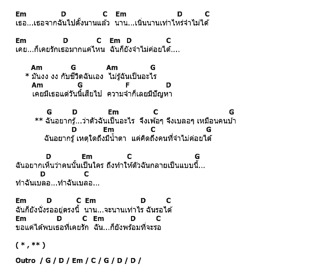 คอร์ดเพลง เนื้อเพลง เบลอ, คอร์ดเพลง เบลอ ของ บูสท์ (Boost), คอร์ดเพลงของ บูสท์ (Boost), เนื้อร้อง เบลอ บูสท์ (Boost), เบลอ คอร์ดง่าย ๆ, คอร์ด เบลอ ต้นฉบับ