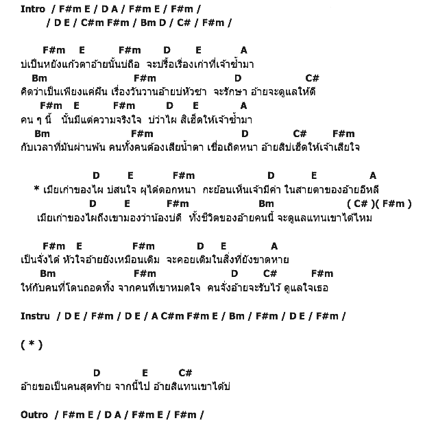 คอร์ดเพลง เนื้อเพลง อ้ายสิแทนเขาได้บ่, คอร์ดเพลง อ้ายสิแทนเขาได้บ่ ของ ไหมไทย หัวใจศิลป์, คอร์ดเพลงของ ไหมไทย หัวใจศิลป์, เนื้อร้อง อ้ายสิแทนเขาได้บ่ ไหมไทย หัวใจศิลป์, อ้ายสิแทนเขาได้บ่ คอร์ดง่าย ๆ, คอร์ด อ้ายสิแทนเขาได้บ่ ต้นฉบับ