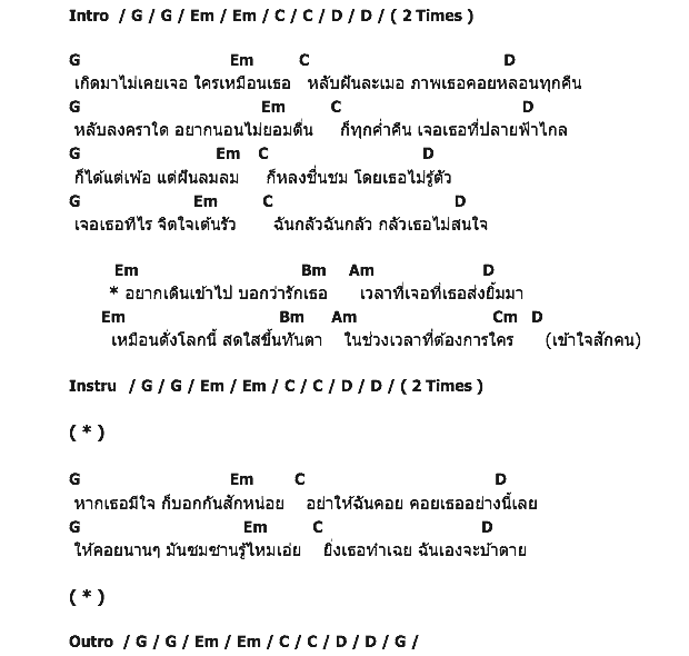 คอร์ดเพลง เนื้อเพลง ซมซาน, คอร์ดเพลง ซมซาน ของ หงา คาราวาน, คอร์ดเพลงของ หงา คาราวาน, เนื้อร้อง ซมซาน หงา คาราวาน, ซมซาน คอร์ดง่าย ๆ, คอร์ด ซมซาน ต้นฉบับ