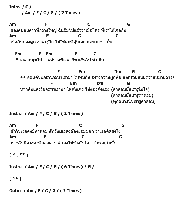 คอร์ดเพลง เนื้อเพลง คำตอบ (Scrubb), คอร์ดเพลง คำตอบ (Scrubb) ของ Lunatic, คอร์ดเพลงของ Lunatic, เนื้อร้อง คำตอบ (Scrubb) Lunatic, คำตอบ (Scrubb) คอร์ดง่าย ๆ, คอร์ด คำตอบ (Scrubb) ต้นฉบับ