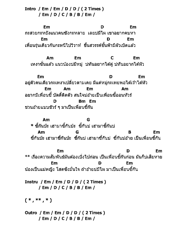 คอร์ดเพลง เนื้อเพลง ซี้กันป่ะ, คอร์ดเพลง ซี้กันป่ะ ของ มะลิ นิดา, คอร์ดเพลงของ มะลิ นิดา, เนื้อร้อง ซี้กันป่ะ มะลิ นิดา, ซี้กันป่ะ คอร์ดง่าย ๆ, คอร์ด ซี้กันป่ะ ต้นฉบับ