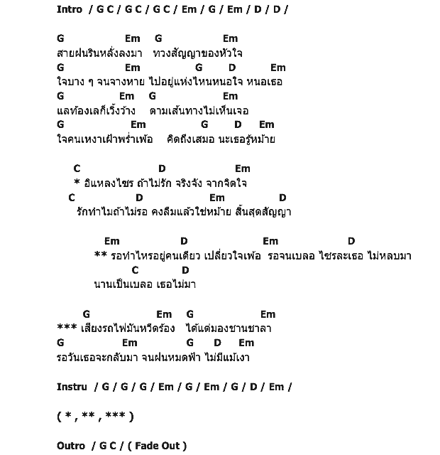 คอร์ดเพลง เนื้อเพลง รักจนเบลอ, คอร์ดเพลง รักจนเบลอ ของ จักษ์สุวรรณ, คอร์ดเพลงของ จักษ์สุวรรณ, เนื้อร้อง รักจนเบลอ จักษ์สุวรรณ, รักจนเบลอ คอร์ดง่าย ๆ, คอร์ด รักจนเบลอ ต้นฉบับ