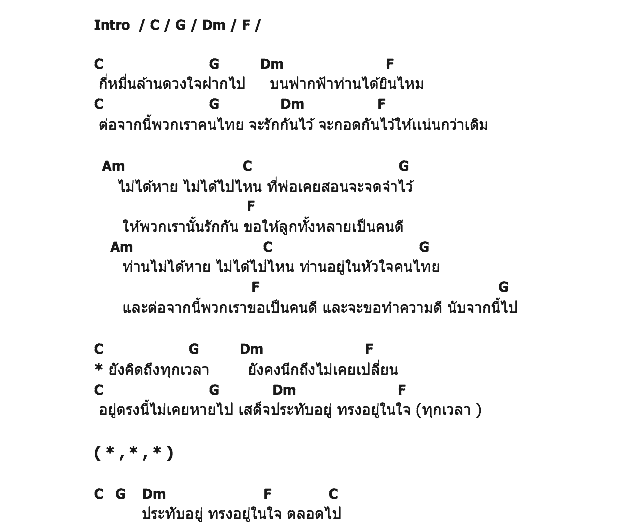คอร์ดเพลง เนื้อเพลง เสด็จประทับอยู่, คอร์ดเพลง เสด็จประทับอยู่ ของ Paradox, คอร์ดเพลงของ Paradox, เนื้อร้อง เสด็จประทับอยู่ Paradox, เสด็จประทับอยู่ คอร์ดง่าย ๆ, คอร์ด เสด็จประทับอยู่ ต้นฉบับ