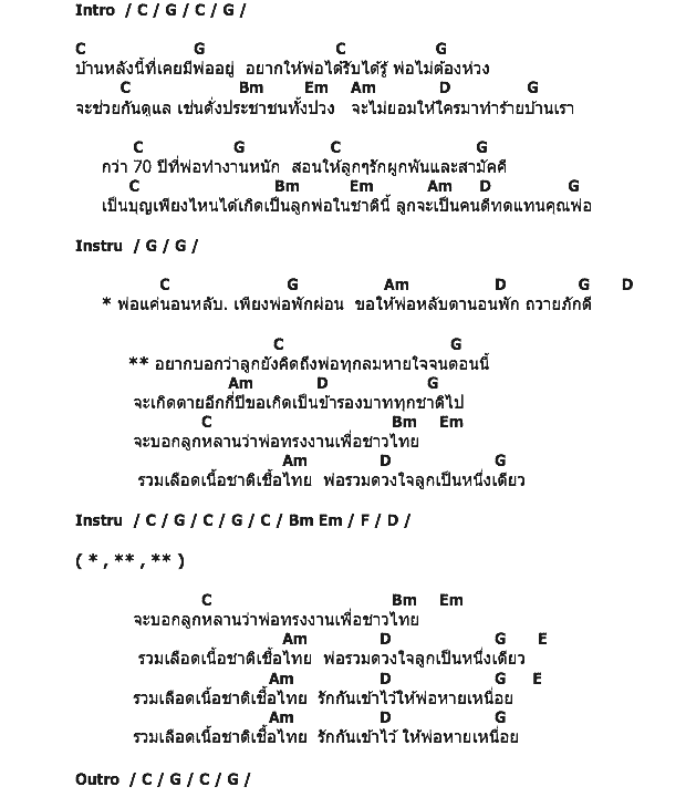 คอร์ดเพลง เนื้อเพลง เพื่อพ่อ 3.50, คอร์ดเพลง เพื่อพ่อ 3.50 ของ Room 3.50, คอร์ดเพลงของ Room 3.50, เนื้อร้อง เพื่อพ่อ 3.50 Room 3.50, เพื่อพ่อ 3.50 คอร์ดง่าย ๆ, คอร์ด เพื่อพ่อ 3.50 ต้นฉบับ